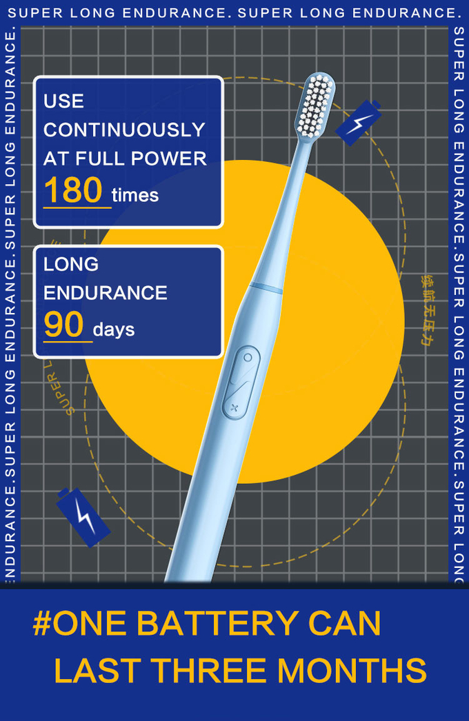 Vibrating Battery Operated Electric Toothbrush 12000 VPM With Dupont Bristles 2
