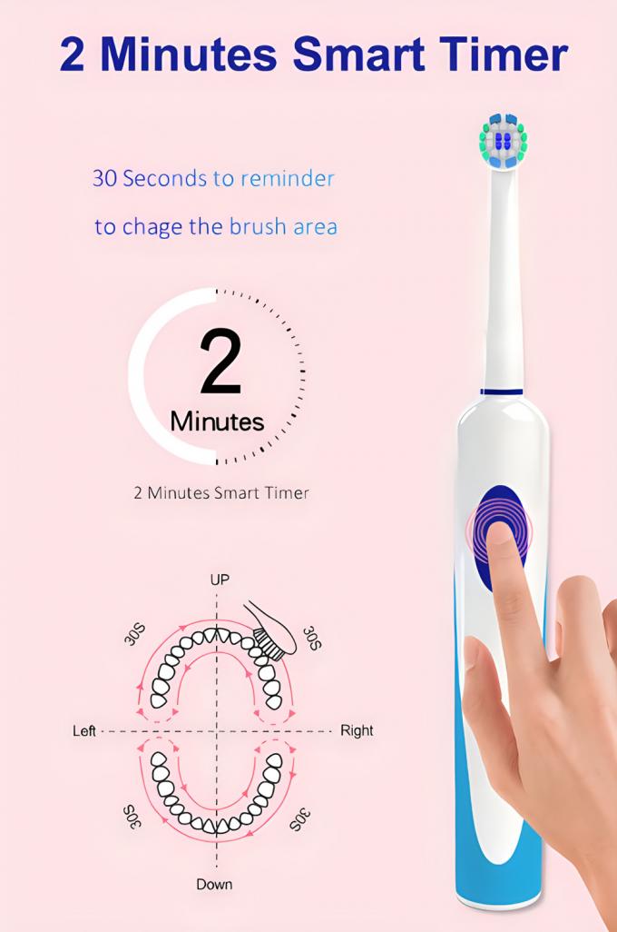 360 Rotating Electric Toothbrush Rechargeable EU-Patent Toothbrush With Round Brush Hea 2